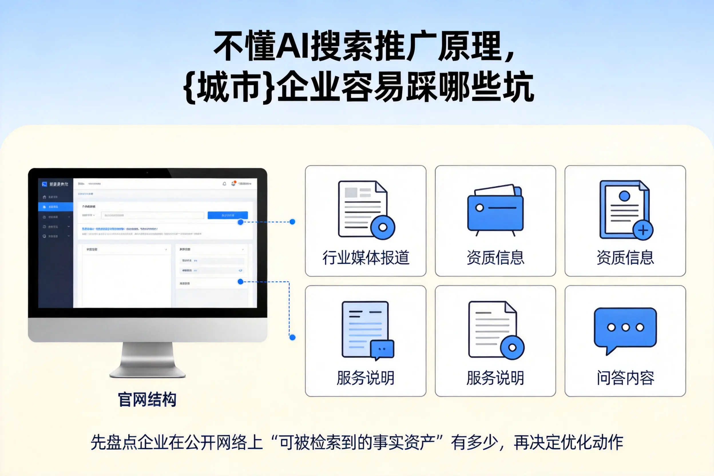 不懂AI搜索推广原理,铁门关企业容易踩哪些坑