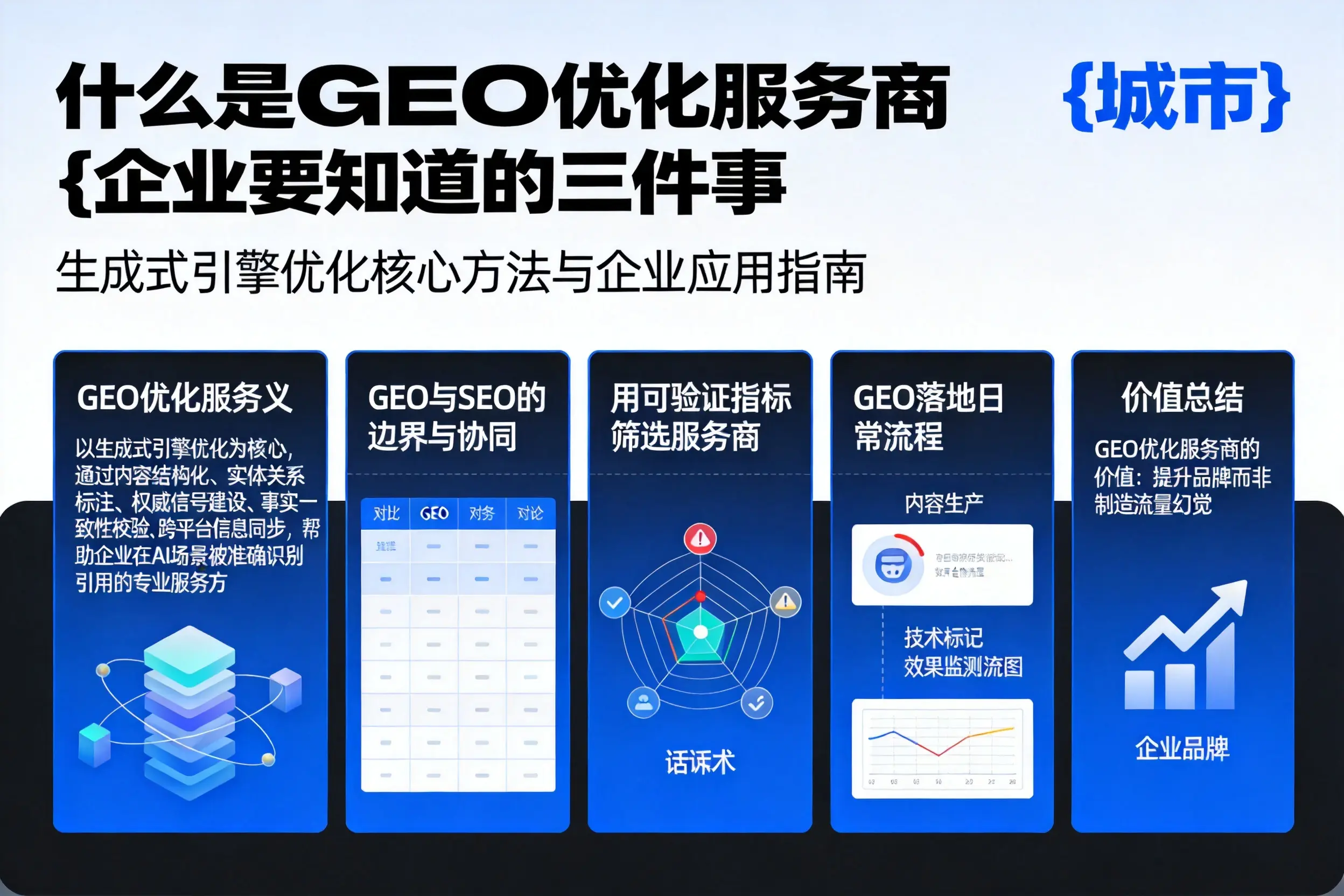 什么是GEO优化服务商铁门关企业要知道的三件事