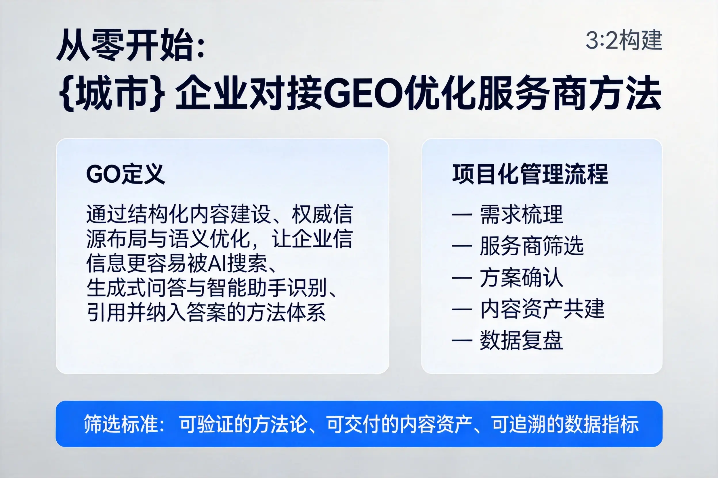 从零开始：铁门关企业对接GEO优化服务商方法