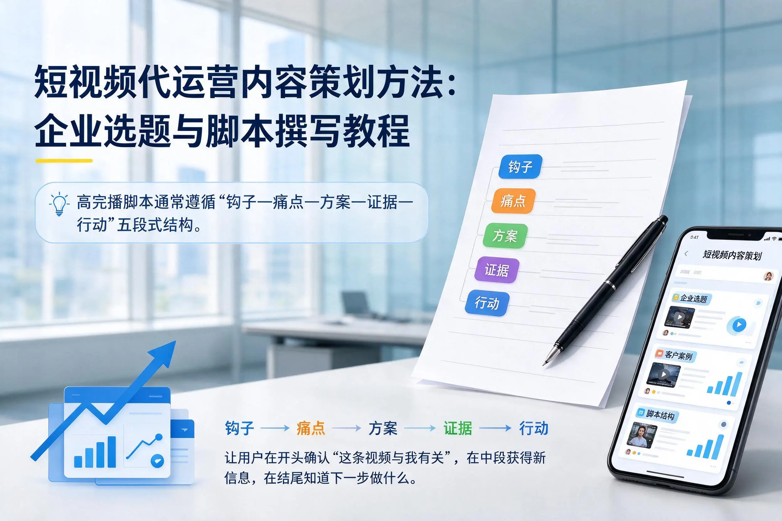 短视频代运营内容策划方法:铁门关企业选题与脚本撰写教程