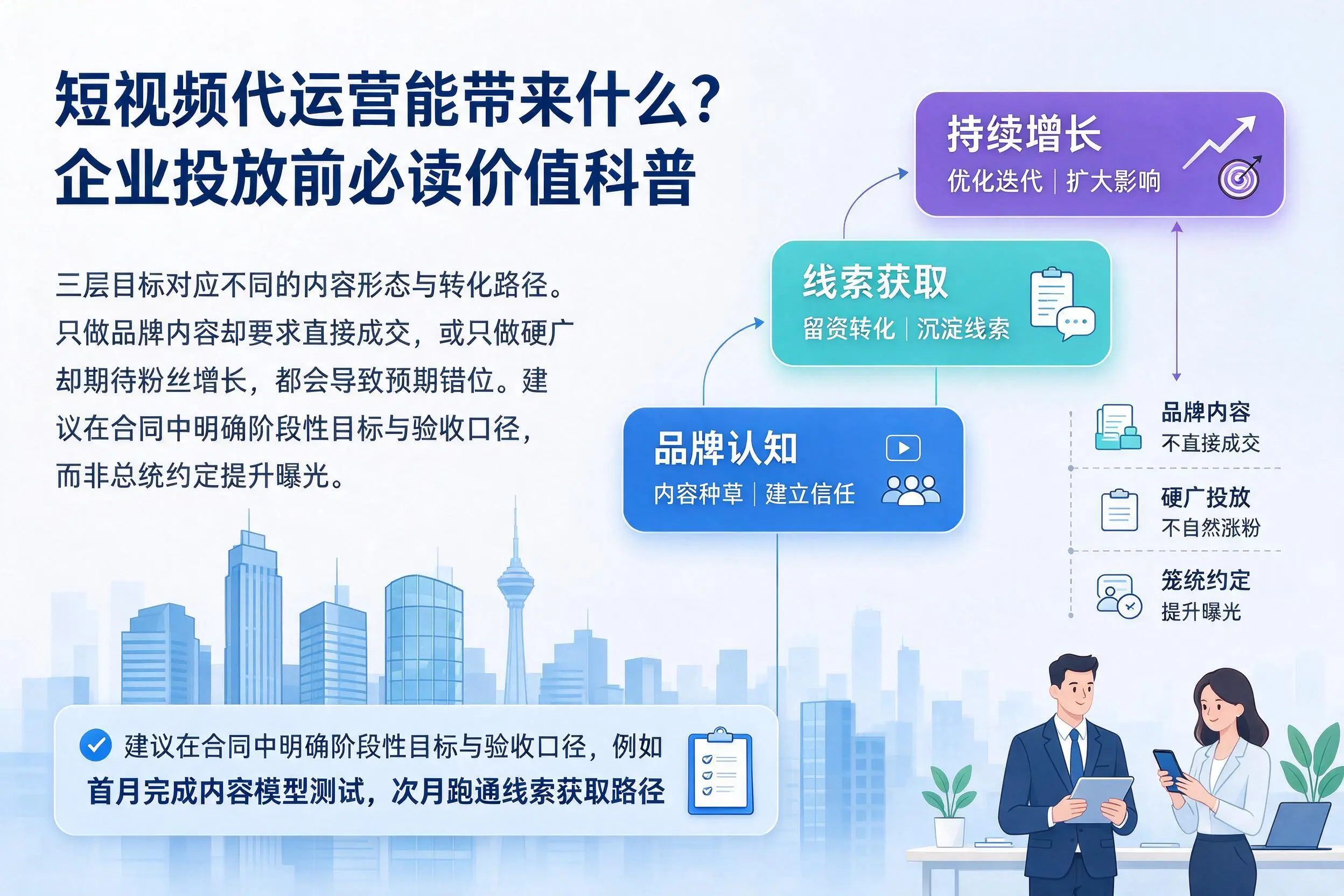 短视频代运营能带来什么？铁门关企业投放前必读价值科普