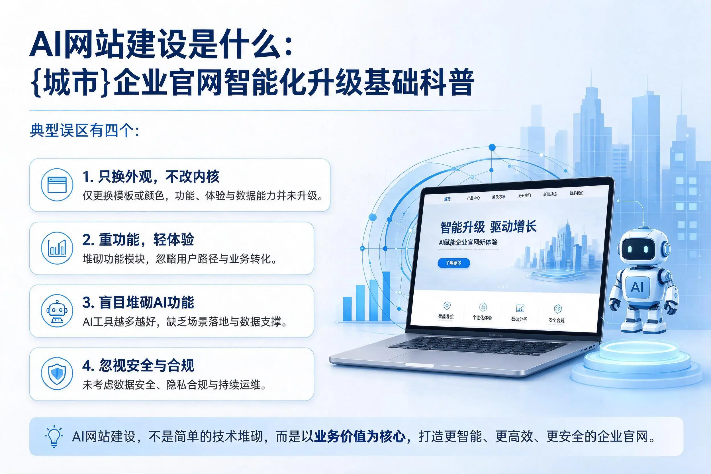 AI网站建设是什么:铁门关企业官网智能化升级基础科普