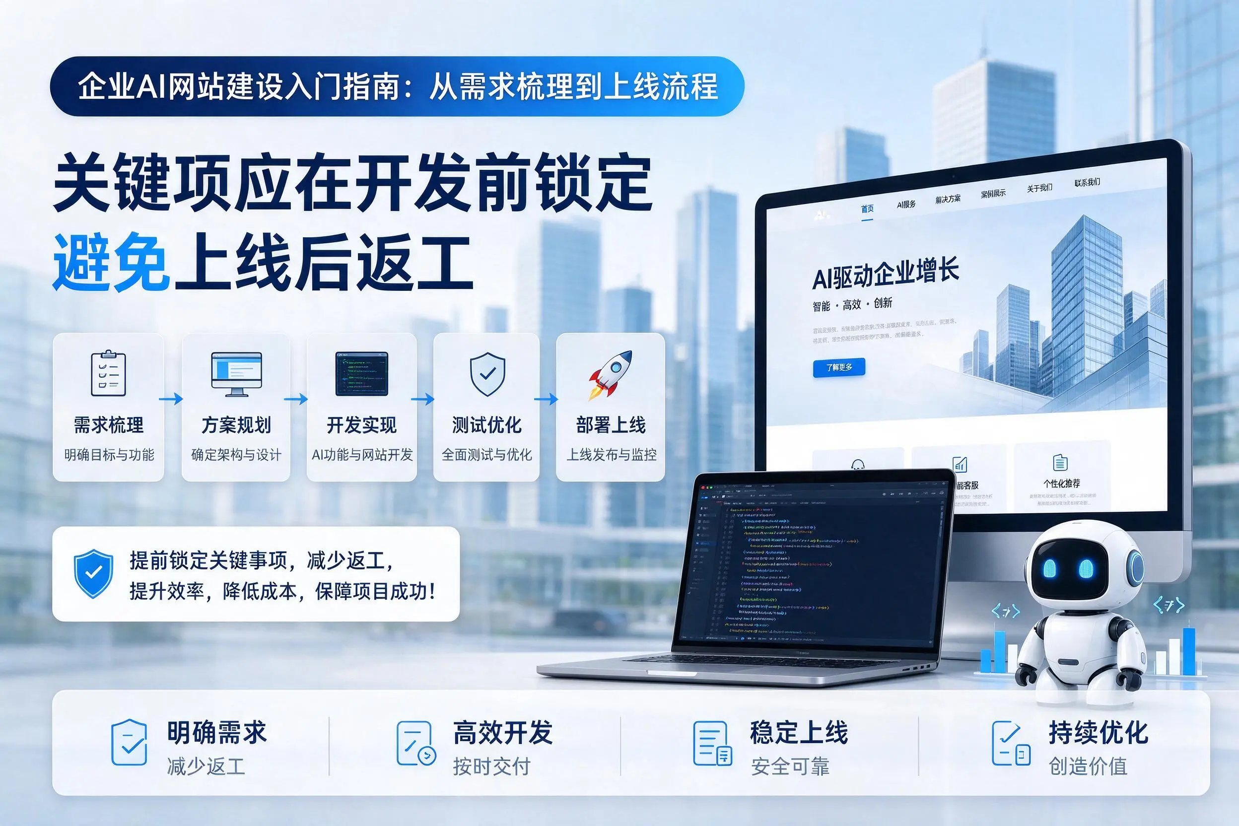 铁门关企业AI网站建设入门指南:从需求梳理到上线流程