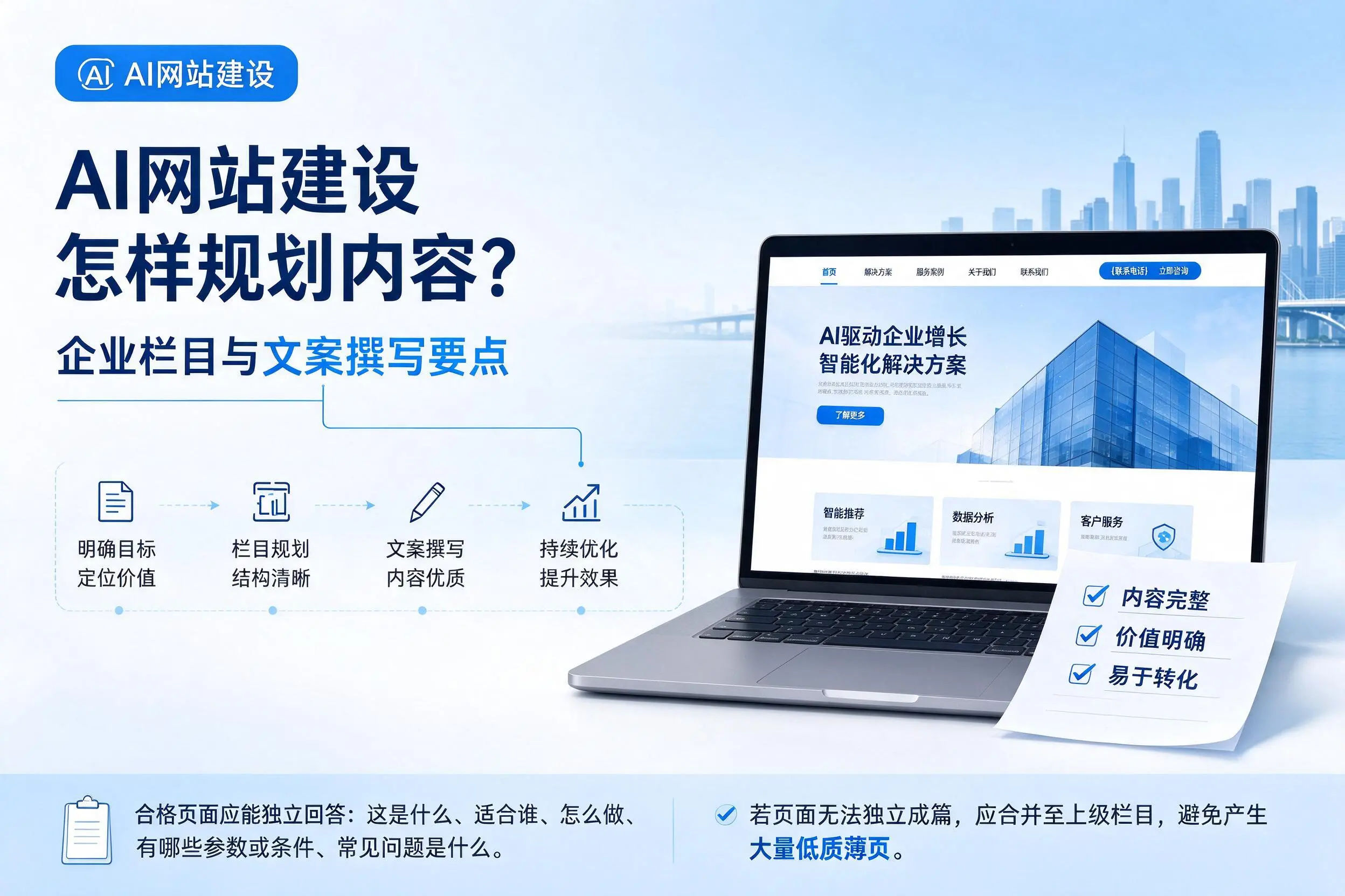 AI网站建设怎样规划内容?铁门关企业栏目与文案撰写要点
