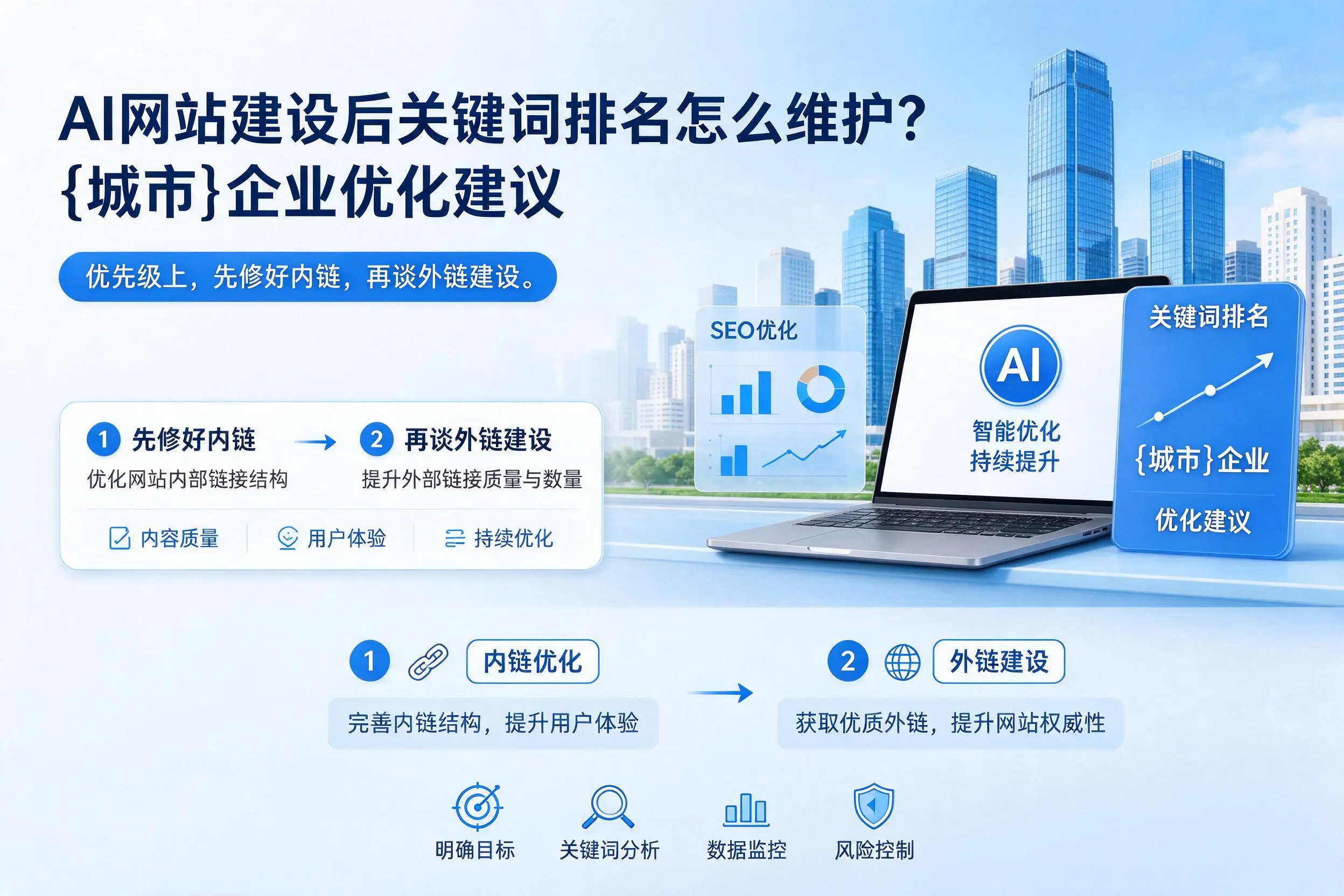 AI网站建设后关键词排名怎么维护?铁门关企业优化建议