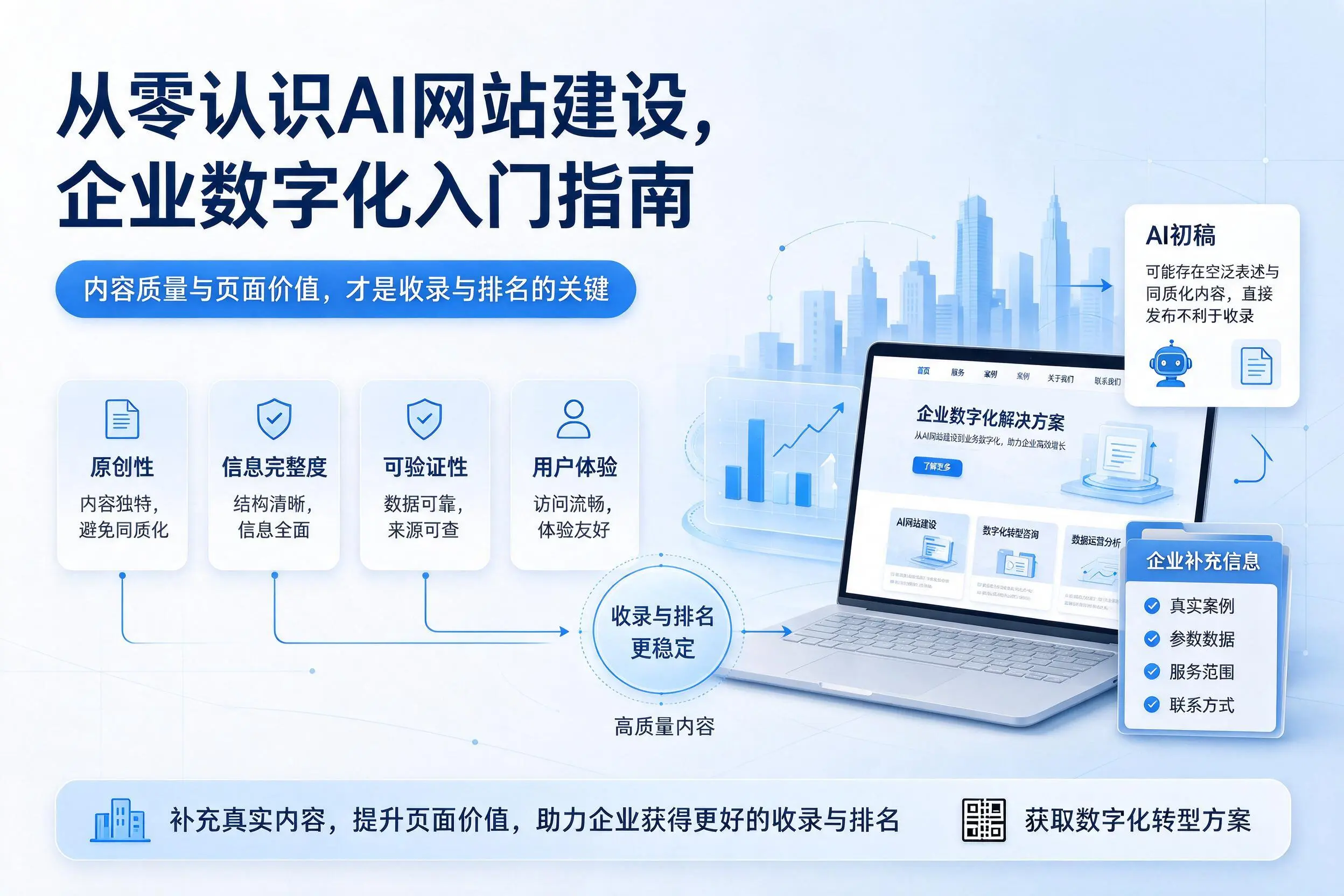 从零认识AI网站建设，铁门关企业数字化入门指南