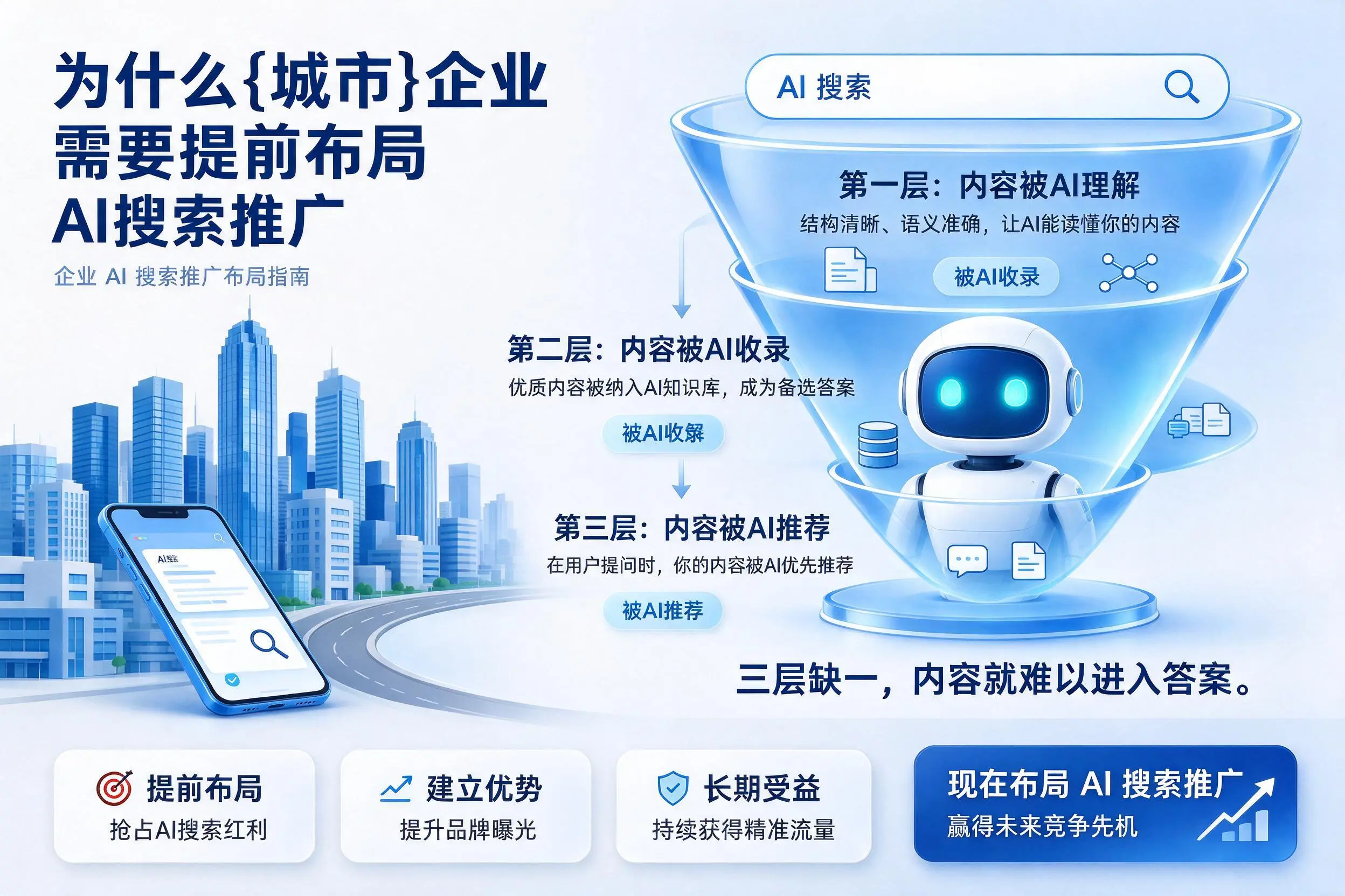 为什么铁门关企业需要提前布局AI搜索推广
